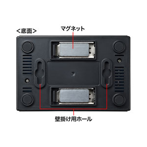 8ポート 2.5GBASE-T スイッチングハブ｜FX2G-08EM