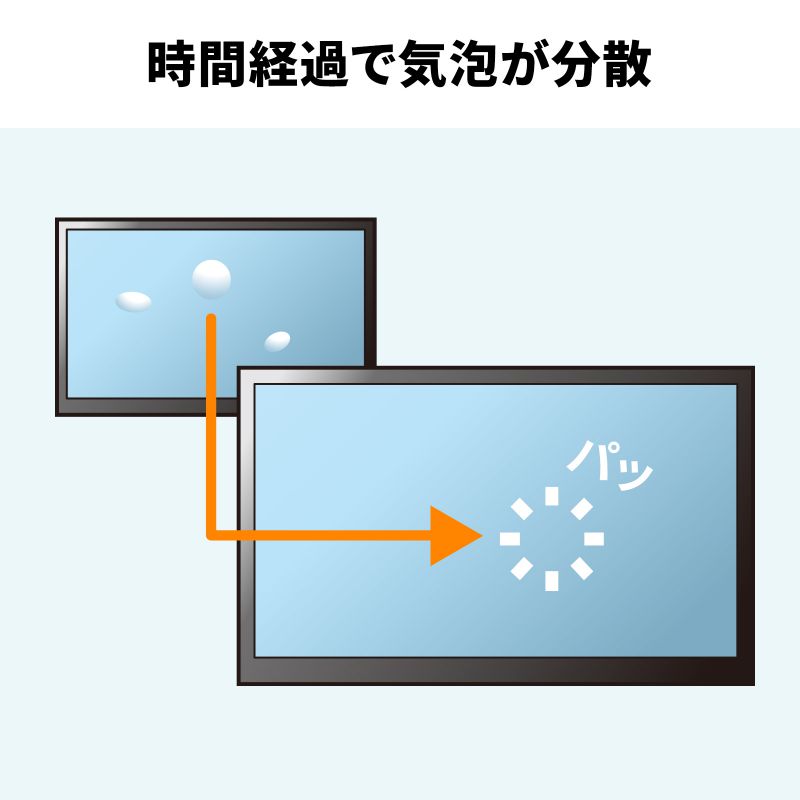 یtB Apple iPad Air 11C`Ή M2/2024Ή ˖h~ LCD-IPAD241P