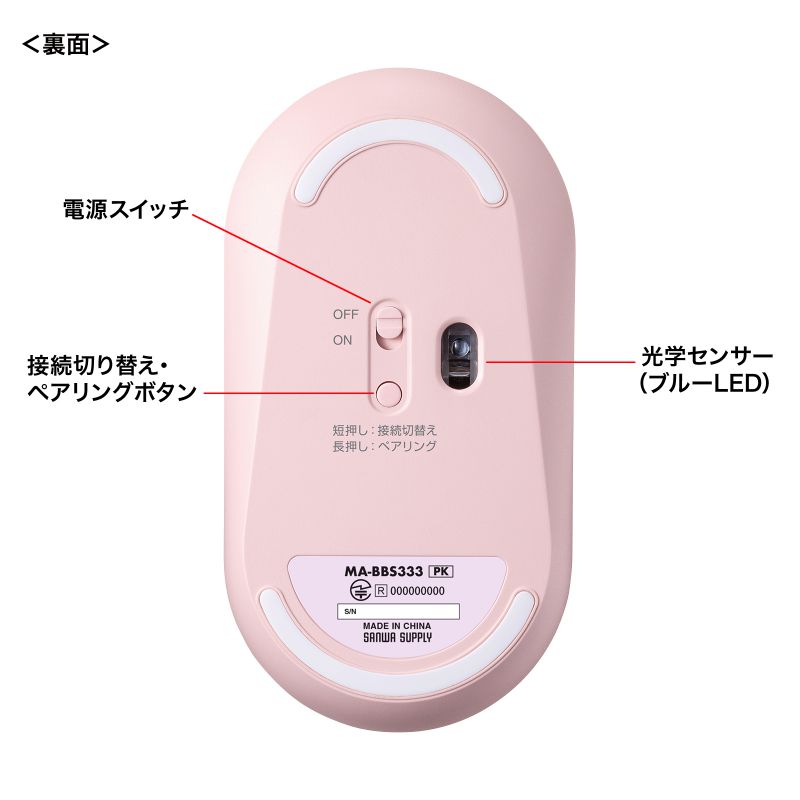 Bluetooth�}�E�X ���^ 3�{�^�� �É� ���킢�� 3��}���`�y�A�����O ���d�r�� ���C�����X ���� �����݃J���[ �s���N