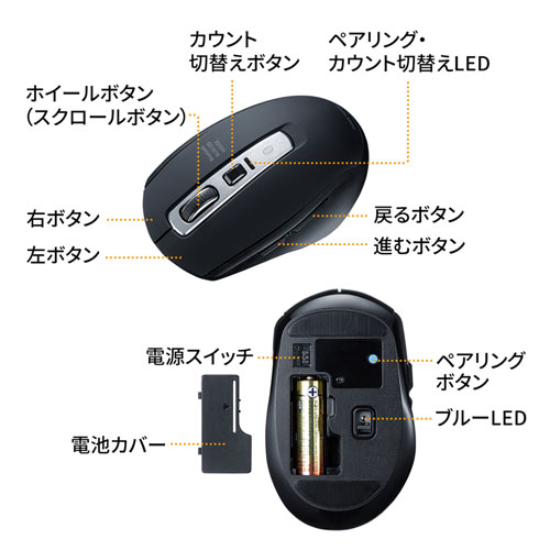 Bluetoothマウス(静音・ブルーLED・5ボタン・高感度・ブラック) MA-BTBL162BK