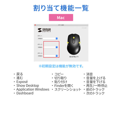 両側サイドボタン Bluetoothマウス ブルーLED 5ボタン ホワイト MA-BTBL171W