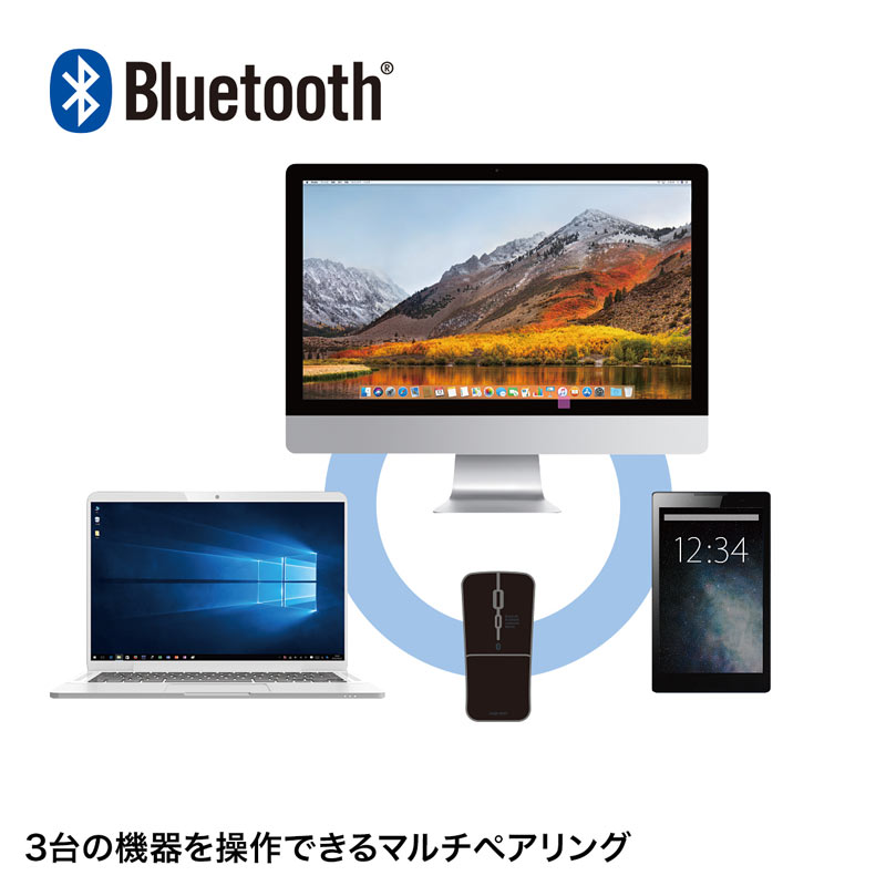 ^Bluetooth}EX É{^ USB[d 3{^ MA-BTIR116BKN