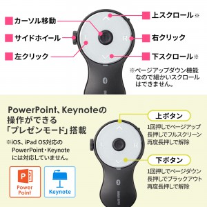 サイドホイール搭載 リングマウス Bluetooth接続 5ボタン USB Type-C充電式 スワイプ操作 スティック操作 フィンガーマウス スマホ  マット ブラック の販売商品 | 通販ならサンワダイレクト