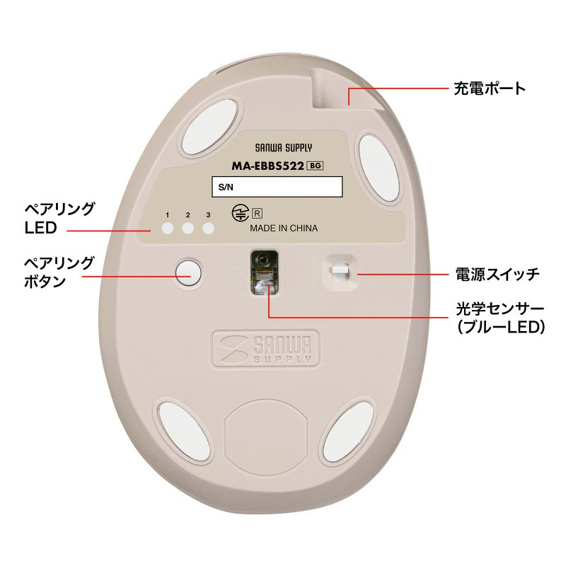 CX}EX Bluetooth ^ GSm~NX É 5{^ ߂/iރ{^ DPIؑ }`yAO 3 u[LED FREEROV[Y x[W MA-EBBS522BG