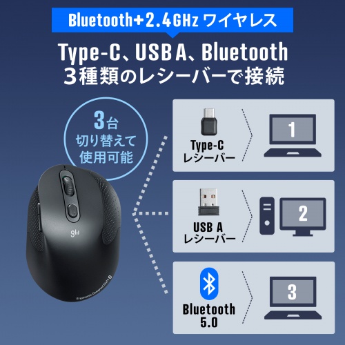 BluetoothCX}EX  2.4GHz GSm~NX [d u[LED É 5{^ ߂/iރ{^ DPIؑ USB Type-C Type-A ubN MA-ERGBT24