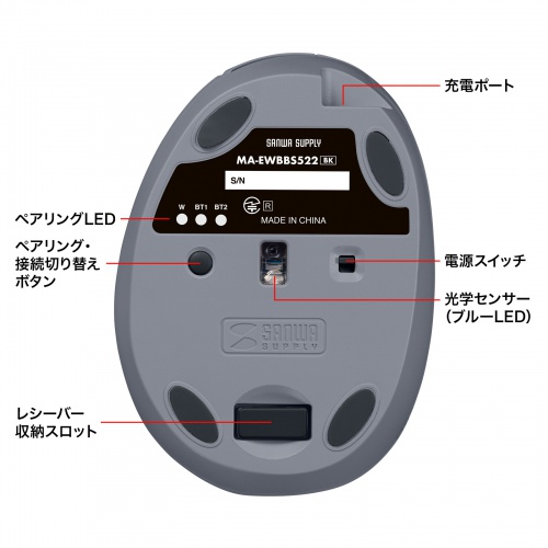 CX}EX Bluetooth ^ GSm~NX É 5{^ ߂/iރ{^ DPIؑ }`yAO 2.4GHz u[LED FREEROV[Y ubN MA-EWBBS522BK