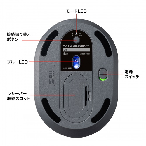 GSm~NX}EX Bluetooth  USB ACX 5{^ É USB-C}[d  F≊h~ GS ubN MA-EWBBS528MBK