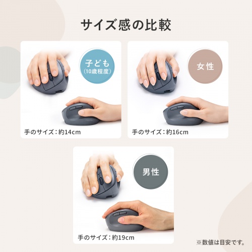 サンワダイレクト本店 サンワサプライ【オフィス・PC周辺通販】