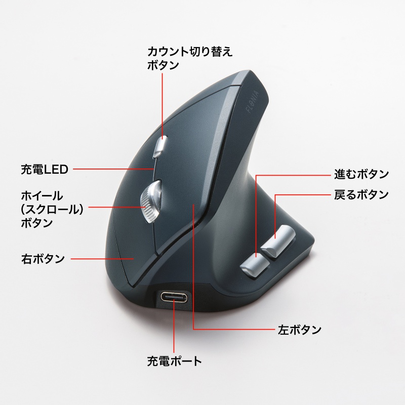 サンワダイレクト本店 サンワサプライ【オフィス・PC周辺通販】