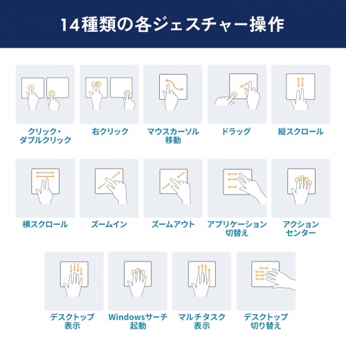 �^�b�`�p�b�h Bluetooth �U���@�\ USB �g���b�N�p�b�h ���C�����X ���^ �����x �X�N���[���L�[�{�[�h �W�F�X�`���[�@�\ Windows��p 7�C���` L�T�C�Y �K�����^