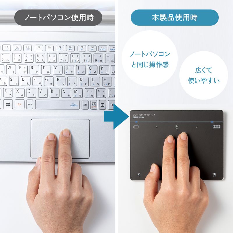 �^�b�`�p�b�h Bluetooth �U���@�\ USB �g���b�N�p�b�h ���C�����X ���^ �����x �X�N���[���L�[�{�[�h �W�F�X�`���[�@�\ Windows��p 7�C���` L�T�C�Y �K�����^