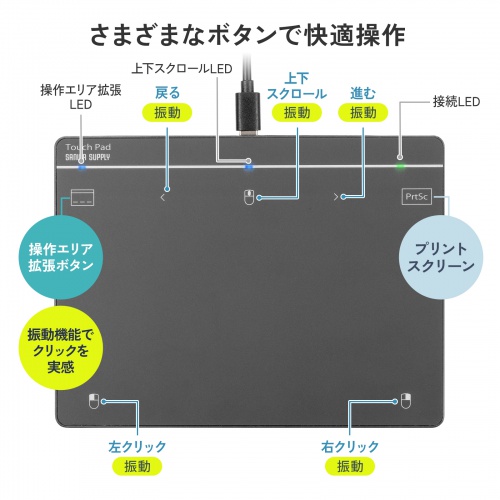 �^�b�`�p�b�h �L�� �U���@�\ USB �g���b�N�p�b�h ���C�����X ���^ �����x �X�N���[���L�[�{�[�h �W�F�X�`���[�@�\ Windows��p 7�C���` L�T�C�Y �K�����^