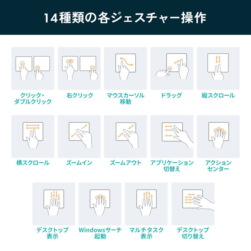 �^�b�`�p�b�h �L�� �U���@�\ USB �g���b�N�p�b�h ���C�����X ���^ �����x �X�N���[���L�[�{�[�h �W�F�X�`���[�@�\ Windows��p 7�C���` L�T�C�Y �K�����^