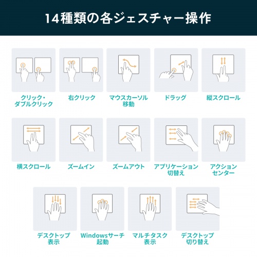 �^�b�`�p�b�h �L�� �U���@�\ USB �g���b�N�p�b�h ���C�����X ���^ �����x �X�N���[���L�[�{�[�h �W�F�X�`���[�@�\ Windows��p 7�C���` L�T�C�Y �K�����^