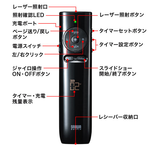 プレゼンテーションマウス(赤色レーザー・バイブレーションタイマー・USB充電式) MA-WPR13BK
