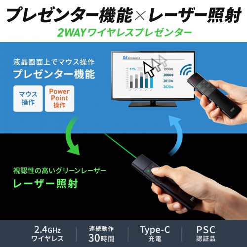 レーザー ポインター グリーン プレゼン マウス サンワダイレクト本店 サンワサプライ【オフィス・PC周辺通販】