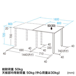 フリースタイルデスク(木目・増結用・幅800×奥行き900×高さ720mm) MDE