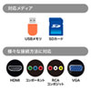 メディアプレーヤー（USBメモリ・SDカード）