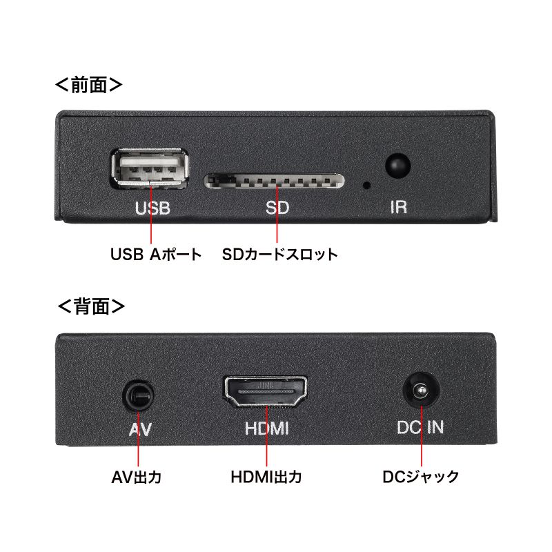fBAv[[ fW^TCl[W Zbggbv{bNX HDMIo MP4 MP3 Ή USB SDJ[h Rt MED-PL2K102