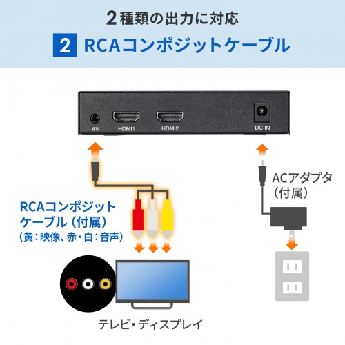 fBAv[[ fW^TCl[W Zbggbv{bNX HDMIo 2ʑΉ MP4 MP3 Ή USB SDJ[h Rt MED-PL2K202