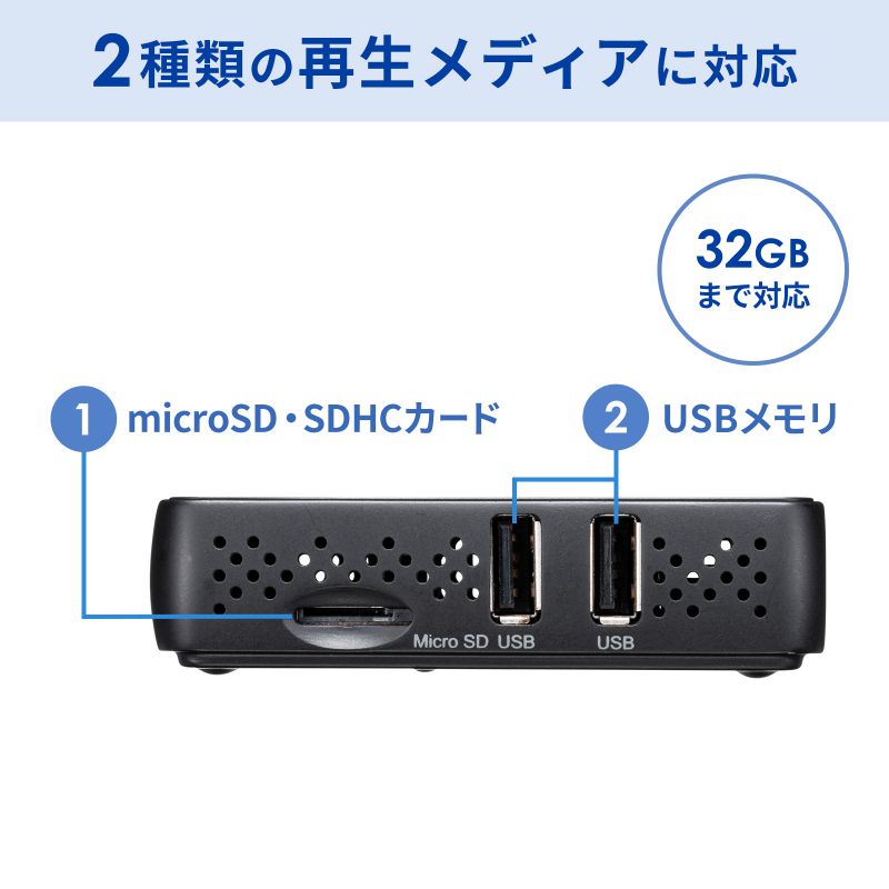 fBAv[[ 4KΉ fo  ʐ^ erŌ Đ@ HDMI USB SDJ[h R MED-PL4K101
