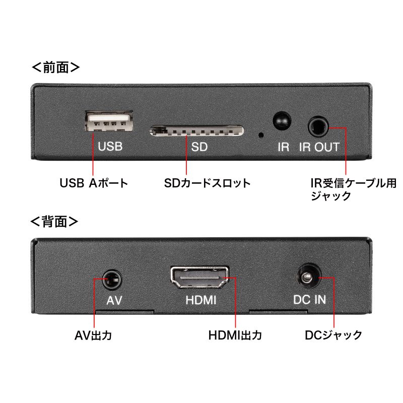 ���f�B�A�v���[���[ 4K�Ή� �f�W�^���T�C�l�[�W �����Đ� �^�C�}�[�@�\�t�� HDMI RCA SD�J�[�h USB������ �I�[�g�v���C ���� �摜