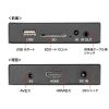���f�B�A�v���[���[ 4K�Ή� �f�W�^���T�C�l�[�W �����Đ� �^�C�}�[�@�\�t�� HDMI RCA SD�J�[�h USB������ �I�[�g�v���C ���� �摜