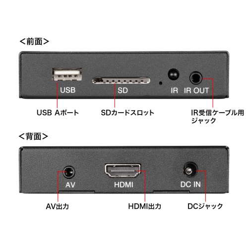 ���f�B�A�v���[���[ 4K�Ή� �f�W�^���T�C�l�[�W �����Đ� �^�C�}�[�@�\�t�� HDMI RCA SD�J�[�h USB������ �I�[�g�v���C ���� �摜