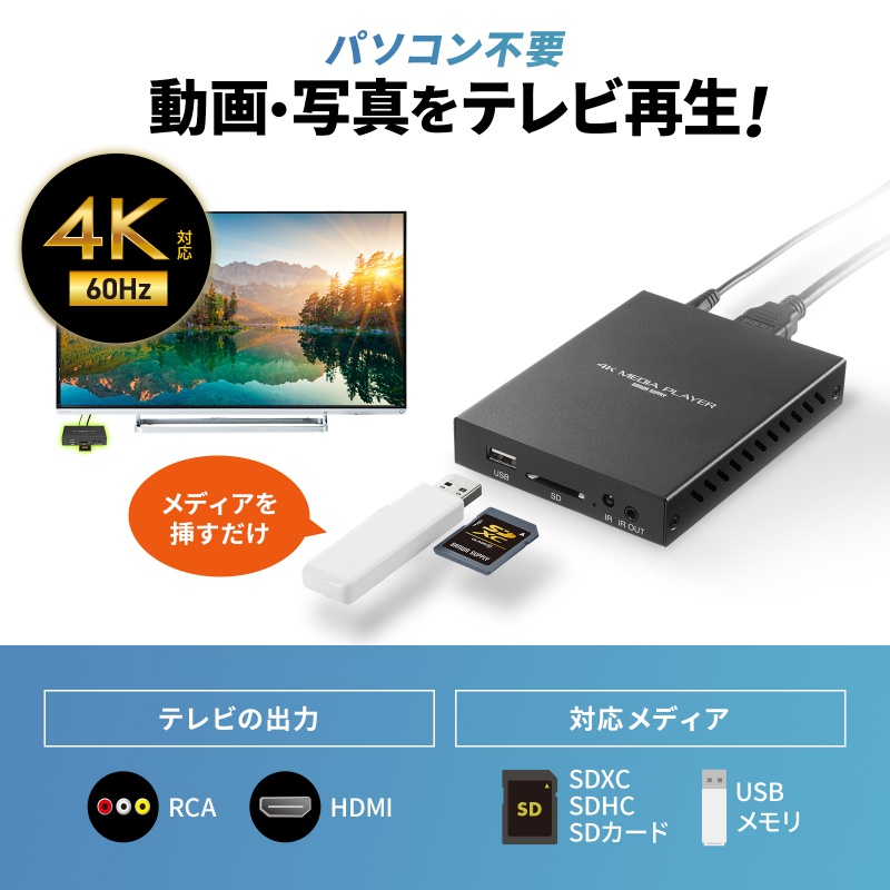���f�B�A�v���[���[ 4K�Ή� �f�W�^���T�C�l�[�W �����Đ� �^�C�}�[�@�\�t�� HDMI RCA SD�J�[�h USB������ �I�[�g�v���C ���� �摜
