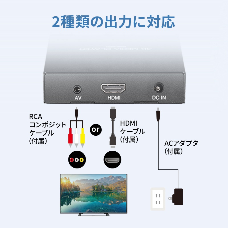 ���f�B�A�v���[���[ 4K�Ή� �f�W�^���T�C�l�[�W �����Đ� �^�C�}�[�@�\�t�� HDMI RCA SD�J�[�h USB������ �I�[�g�v���C ���� �摜