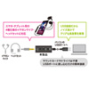USBオーディオ変換アダプタ（4極ヘッドセット用・PS5対応）