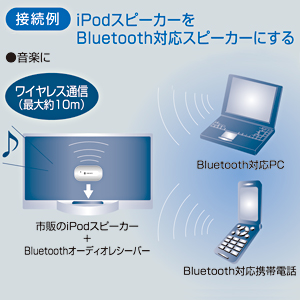 BluetoothI[fBIV[o[iubNj MM-BTAD16BK