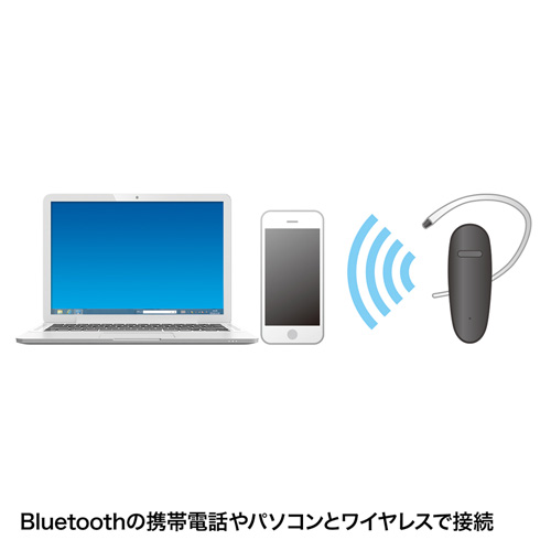 BluetoothwbhZbgiubNj MM-BTMH31NBK