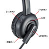 Bluetoothヘッドセット（片耳オーバーヘッド・単一指向性）