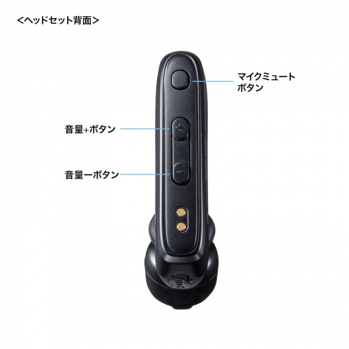 サンワダイレクト本店 サンワサプライ【オフィス・PC周辺通販】