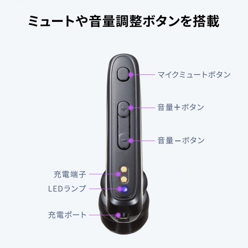 値下げ‼️B-3 Wireless System　美品 中古品】NUX ニューエックス - ワイヤレスシステム B-3(中古品)
