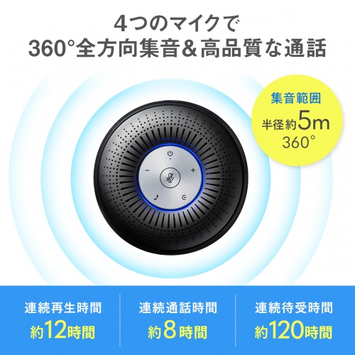 Bluetoothスピーカーフォン 360度全方向集音 全指向性 集音範囲5m 3W ...