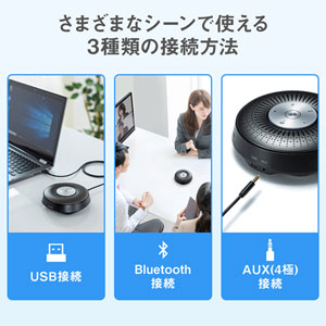 Bluetoothスピーカーフォン 360度全方向集音 全指向性 集音範囲5m 3W