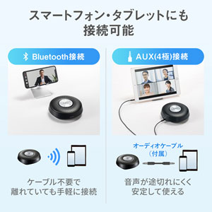 Bluetoothスピーカーフォン 360度全方向集音 全指向性 集音範囲5m 3W