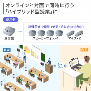 Bluetooth会議スピーカーフォン MM-BTMSP3CL用 スピーカーフォン Bluetooth会議スピーカーフォン MM-BTMSP3CL用 スピーカーフォン
