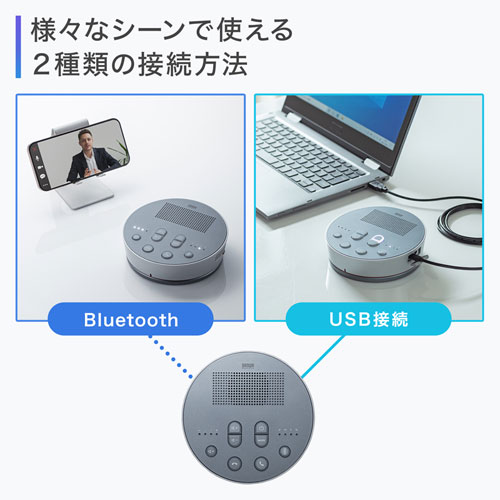 Bluetooth会議スピーカーフォン MM-BTMSP3CL用 スピーカーフォンのみ  受信機 USB 全指向性 小型 WEB会議 オンライン授業 MM-BTMSP3MC