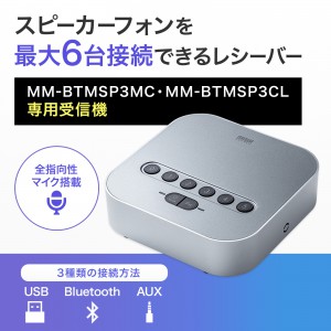 Bluetooth会議スピーカーフォン 受信機のみ MM-BTMSP3MC用 MM-BTMSP3CL