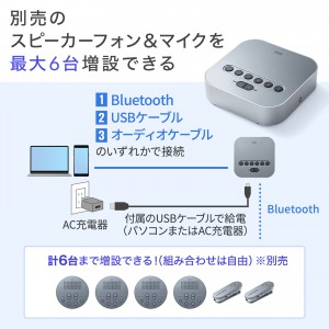 Bluetooth会議スピーカーフォン 受信機のみ MM-BTMSP3MC用 MM-BTMSP3CL