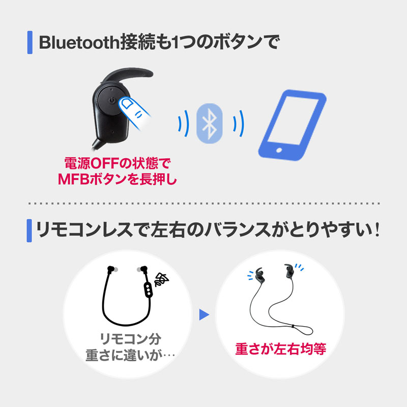 BluetoothXeIwbhZbgiubNj MM-BTSH38BK