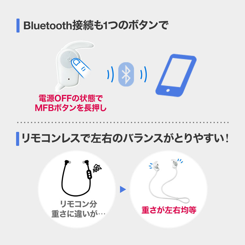 BluetoothXeIwbhZbgizCgj MM-BTSH38W