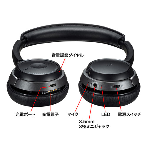 Bluetoothヘッドセット 両耳タイプ ノイズキャンセリング機能付き