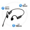 Bluetooth`wbhZbg IPX6 h mCYLZO}CN Pw Cz y MM-BTSH69BK