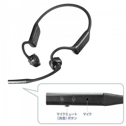 Bluetooth/USB 2WAY`wbhZbg MM-BTSH72BK