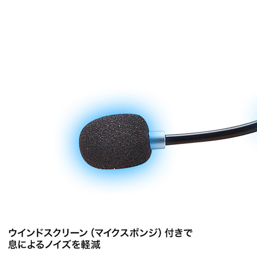 マルチメディアヘッドセット ノイズキャンセル 片耳 3.5mmステレオミニ 