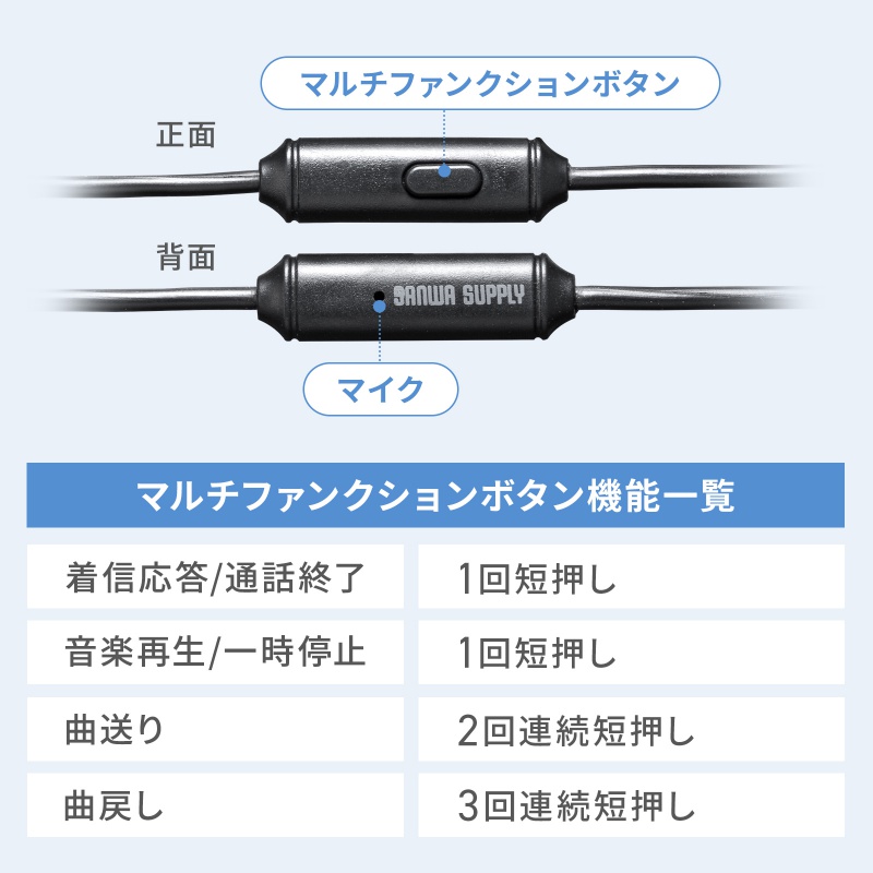 4�ɃC���z���}�C�N 3.5mm�~�j�v���O �}�C�N�t���X�e���I�C���z�� �ʘb�E��c�E���y�Đ��p 1.2m �u���b�N
